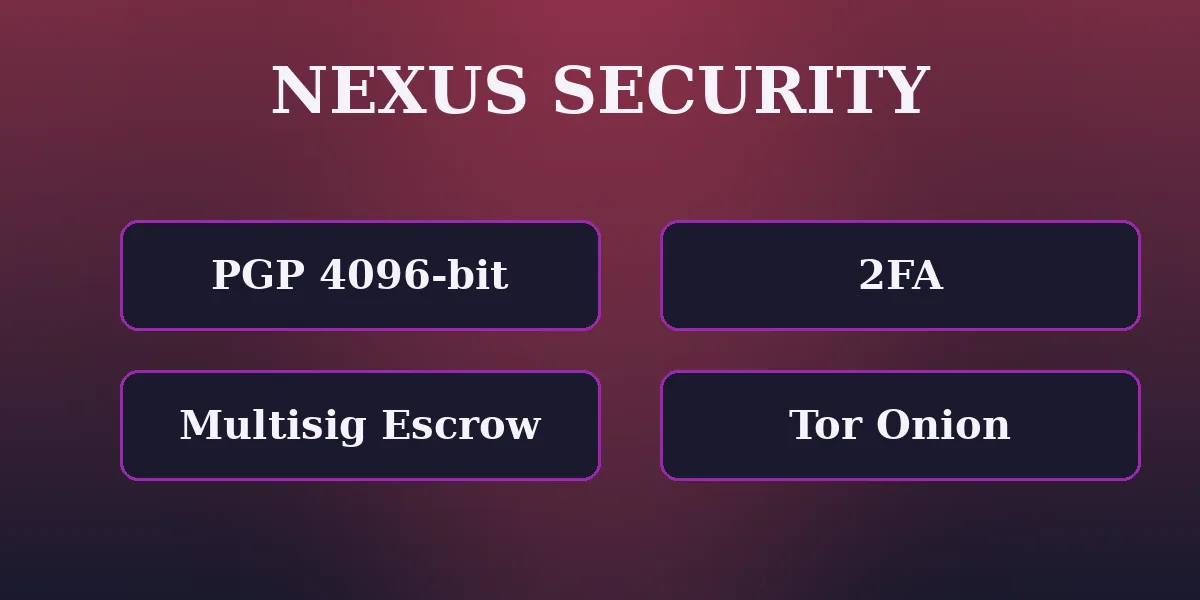 Nexus security — PGP, 2FA, multisig escrow, Tor